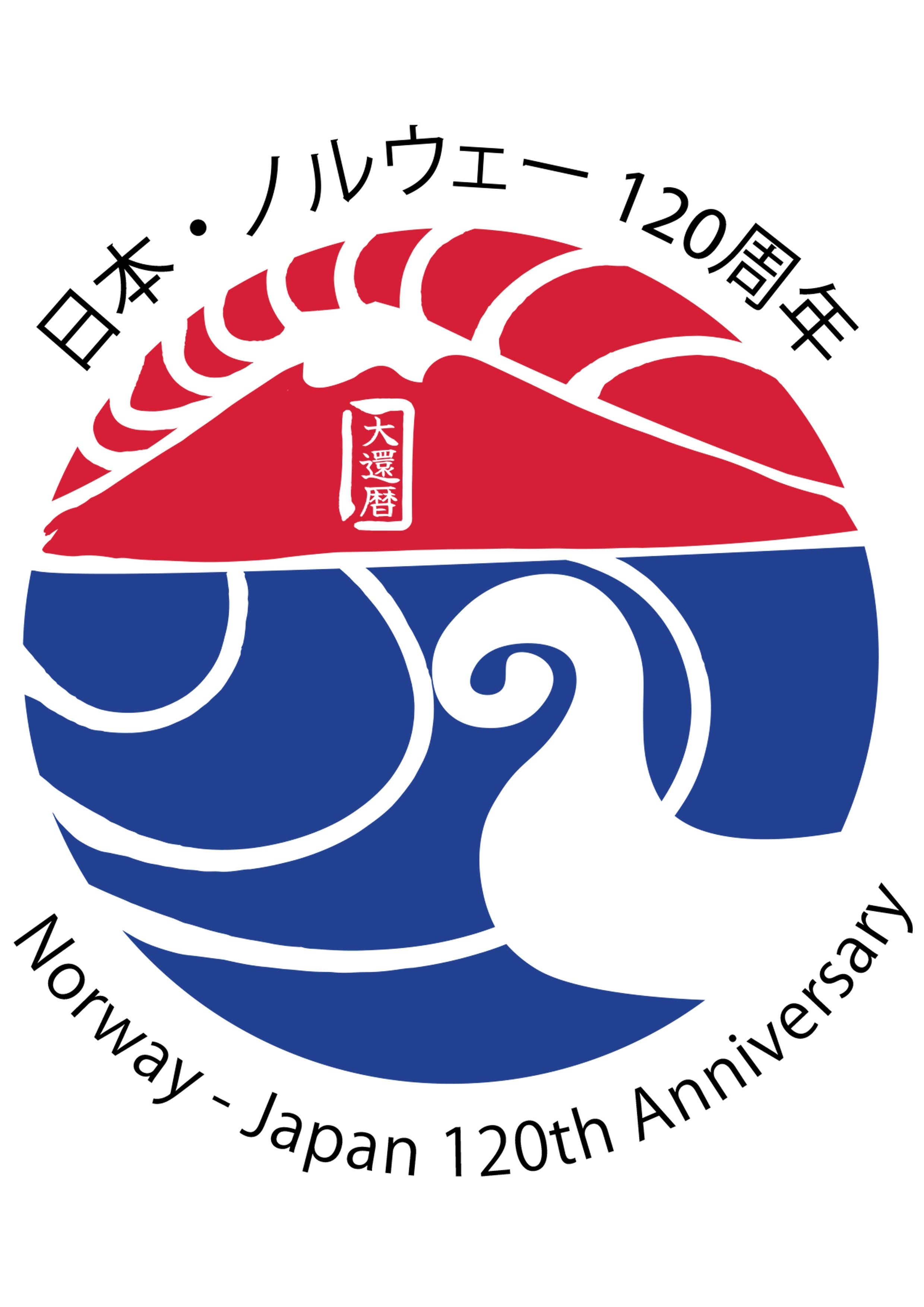 2025年 日本とノルウェーの外交関係樹立120周年記念イベント