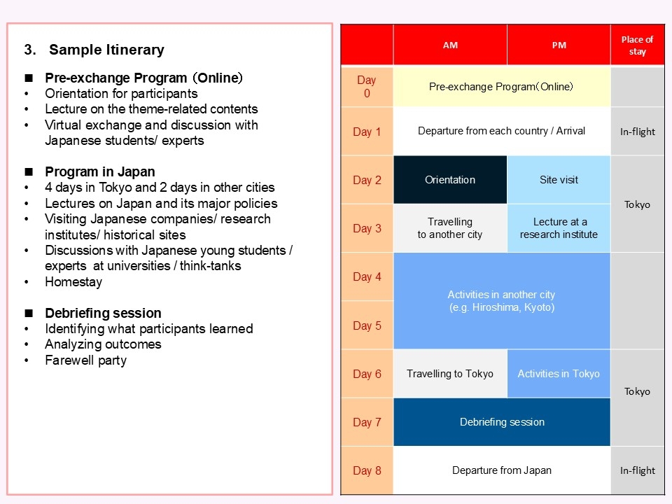 MIRAI presentation 2